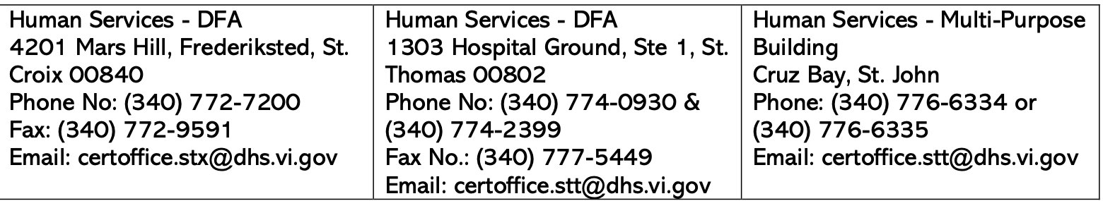 Human_Services